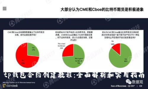 tp钱包合约创建教程：全面解析和实用指南