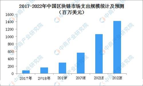
USDT交易指南：如何安全高效地进行USDT交易