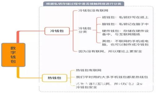 tp钱包无法取消授权的解决方案与注意事项