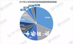 电脑版TP钱包如何导入币安链：详细步骤与常见问