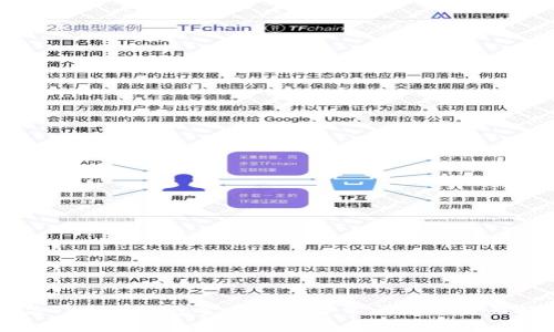 解决TP电子钱包金额显示异常问题的全面指南