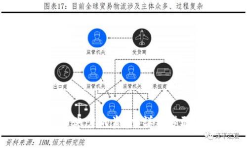 如何提现OKEx币币账户的资金：详细步骤与常见问题解答