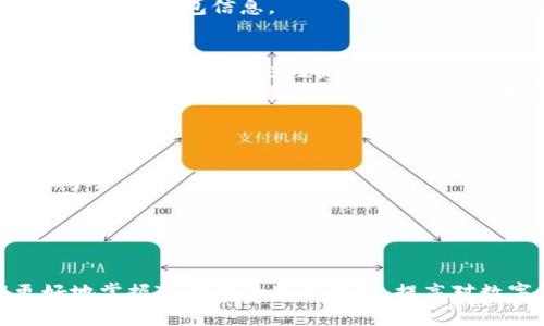 TP钱包操作指南：如何实现钱包同步
TP钱包, 钱包同步, 数字货币, 操作指南/guanjianci

在数字货币快速发展的今天，越来越多的人开始接触和使用数字钱包。TP钱包作为一个功能强大的数字货币钱包，因其简单易用、安全性高而受到许多用户的青睐。本篇文章将详细介绍如何操作TP钱包进行钱包同步，帮助用户更好地管理和使用他们的数字资产。

什么是TP钱包？
TP钱包是一款支持多种数字货币的手机钱包，提供了简单、安全和便捷的数字资产管理服务。用户可以通过TP钱包存储、转账、交易各类数字货币，并可以迅速查询市场行情。TP钱包不仅支持主流的ERC20及BEP20代币，还可以与不同区块链网络互动，为用户提供更丰富的功能。

TP钱包同步的意义
钱包同步是TP钱包的一项重要功能，通过同步，用户可以在不同设备之间保持钱包地址和资产信息的一致性。这对于那些同时使用多台设备的用户尤为重要，能够有效提升资产管理的便利性。此外，钱包同步还有助于确保用户错过任何交易信息，强化资产安全性。

如何进行TP钱包同步？
进行TP钱包的同步操作主要分为以下几个步骤。用户需要确保已在自己的设备上安装好TP钱包应用，并准备好所需的账户信息。

步骤一：下载并安装TP钱包
首先，用户需要在自己的手机应用商店下载并安装TP钱包。如果你使用的是安卓设备，可以在Google Play商店中搜索“TP钱包”，然后下载安装；如果是iOS设备，在App Store中搜索同样的关键词进行下载。

步骤二：创建或导入钱包
安装完成后，打开TP钱包应用，用户将面临选择“创建钱包”或“导入钱包”的选项。如果是新用户，则可以选择创建一个新钱包；如果你已有钱包并希望同步，则应选择导入钱包。导入钱包时，用户需要输入助记词或私钥，确保信息的准确性至关重要。

步骤三：设置同步选项
在成功登录后，用户需要在TP钱包的设置中找到“同步”选项。开启钱包同步后，用户可以选择同步的设备类型，确保在任何一台设备上都能访问到最新的资产状态。在选择同步方式时，用户可以选择使用手机号、邮箱或社交平台账户来验证身份，以提高安全性。

步骤四：确保数据同步完成
完成以上步骤后，TP钱包将自动进行数据同步。用户可以在应用内查看同步状态，确保所有资产信息、交易记录均已更新至最新的数据状态。如果在同步过程中遇到任何问题，可以尝试关闭再重启应用，或检查网络连接是否正常。

步骤五：定期检查同步状态
为了确保账户信息的正确性，用户应定期检查 TP钱包同步的状态。尤其在进行重要交易前，确认钱包信息的一致性，可以有效降低资产流失的风险。

常见问题解答

1. TP钱包同步时遇到问题该怎么办？
当用户在TP钱包的同步过程中遇到问题时，可以首先尝试以下几个解决方案：
首先，检查网络连接是否正常。由于TP钱包需要互联网连接才能执行同步操作，网络不稳定可能导致同步失败。
其次，重新启动TP钱包应用。关闭应用程序并重新打开，有助于刷新缓存数据，解决临时性的故障。
如果问题依然存在，用户可以尝试卸载并重新安装TP钱包，确保安装的是最新版本，并重新输入相关的账户信息。
如果还是不能解决可以联系TP钱包的客服支持，向他们寻求技术帮助或查询是否存在系统故障。

2. 如何保护TP钱包中的数字资产？
保护TP钱包中的数字资产涉及多个方面，首先，用户需要妥善管理自己的私钥和助记词。这是访问和恢复钱包的唯一凭证，绝对不能泄露给他人。
其次，为TP钱包设置复杂的密码，并启用多重身份验证功能，增加账户的安全性。
同时，务必注意不要在公共网络下进行交易，以免遭受黑客攻击。建议使用一些安全的网络，如个人Wi-Fi，避免使用不安全的公共Wi-Fi进行资产管理。
定期对钱包进行备份也是保护资产的重要方式，用户可以将备份存在不同的安全地方。如果遇到意外情况，可以依靠备份来找回钱包信息。

3. TP钱包支持哪些币种？
TP钱包支持多种数字货币，包括但不限于比特币（BTC）、以太坊（ETH）、Ripple（XRP）、USDT等主流数字货币。同时，TP钱包也支持ERC20和BEP20代币，用户可以在同一平台管理多种数字资产，为资产管理带来极大的便利。
用户可以随时在TP钱包的主界面查看支持的所有币种，也可以在钱包内实现币种之间的交易。TP钱包为每种币种提供详细的资产信息和市场动态，帮助用户更好地做出投资决策。
此外，TP钱包也会及时更新支持新上线的币种，用户可以关注官方公告，获取最新的技术支持信息。

4. TP钱包与其他钱包的比较优势是什么？
TP钱包相较于其他数字货币钱包，具备多项显著优势。首先，TP钱包的用户界面友好，易于操作，使得新手用户能够快速上手。
其次，TP钱包提供了多种安全保护措施，包括私钥本地存储、助记词恢复等功能，确保用户的数字资产安全。
再者，TP钱包支持多种主流币种及代币，用户可以在一个平台上方便地管理各种资产，节省了寻找其他钱包的时间。
最后，TP钱包的交易速度快，手续费相对较低，为用户提供更高的交易效率。

结合以上内容，TP钱包以其便捷的操作和强大的功能成为数字货币用户的优选工具。希望通过本文的详细介绍，您能更好地掌握TP钱包的使用技巧，提高对数字资产管理的安全性和效率。