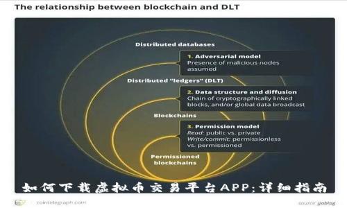 如何下载虚拟币交易平台APP：详细指南