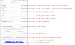 ## TP钱包私钥无法显示的原因及解决方法