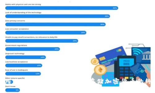 如何使用电脑制作冷钱包：安全存储加密货币的终极指南