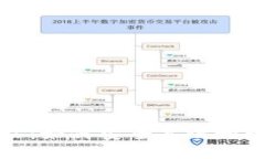 TP钱包中国官网站：如何安全高效地管理您的加密