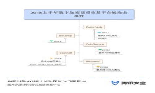 TP钱包中国官网站：如何安全高效地管理您的加密资产