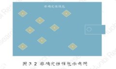 TP钱包中文版下载：安全、便捷的数字资产管理工