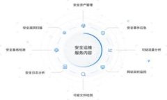 :如何将USDT安全转移至TokenPocket钱包？