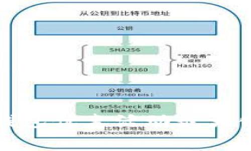 如何利用数字钱包优惠活动最大化你的消费回报