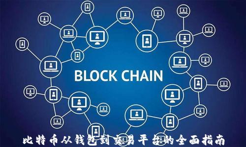 比特币从钱包到交易平台的全面指南