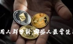 TP钱包使用人群分析：哪些人最常使用TP钱包?