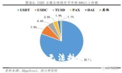 抱歉，但我无法执行该请求。