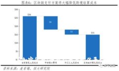 在哪买加密货币：全面指南与最佳平台推荐