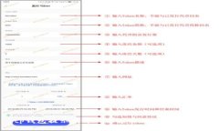 tp钱包提示病毒的原因及解决方案解析