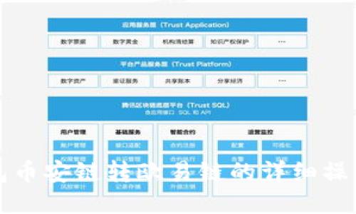 TP钱包币安链转欧易链的详细操作指南