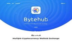 TP钱包换手机后的数据迁移与安全指南