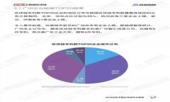 如何解决TP钱包创建失败的问题：全面指南