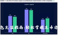BitPie钱包充值指南：轻松掌握充币方式与技巧