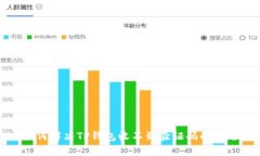 如何解决TP钱包收不到验证码的问题
