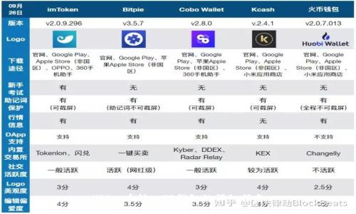 Vidyx币转入TP钱包的详细指南