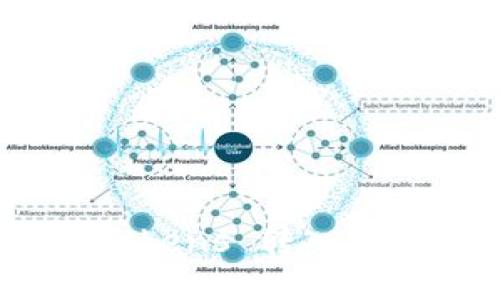 如何将Smart Tokens 转入TP钱包的详细步骤