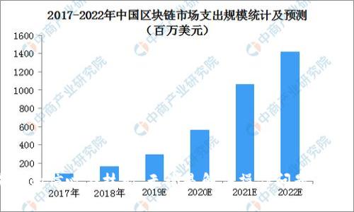    TP钱包购买的土狗不显示价格的原因及解决方法  / 

 guanjianci  TP钱包, 土狗, 数字资产, 交易问题  /guanjianci 

随着数字货币市场的快速发展，越来越多的人开始使用数字钱包进行交易和管理自己的数字资产。TP钱包作为一款备受欢迎的数字货币钱包，支持多种货币交易和资产管理，但在实际使用中，用户也可能会遇到一些问题，比如购买的土狗（DOGE）不显示价格。本文将围绕这个问题进行详细探讨，并提供一些解决方案。

一、TP钱包与土狗（DOGE）的基本介绍
TP钱包是一款功能强大且易于使用的数字资产钱包，用户可以在其中存储、交易和管理多种类型的加密货币。土狗（DOGE）是一种基于区块链技术的加密货币，最早是作为网络笑话而创立，但由于其社区支持和广泛接受度，已经逐渐成为市场上知名的数字货币之一。

TP钱包的优势在于其安全性、用户友好性以及支持的币种多样性。然而，有些用户在使用TP钱包购买土狗时，可能会遇到价格不显示的情况，这对进行交易和投资决策产生了影响。

二、为什么TP钱包购买的土狗不显示价格
一旦用户在TP钱包中发现其购买的土狗不显示价格，通常可以从以下几个方面寻找原因：

h41. 网络连接问题/h4
TP钱包的价格信息需要通过网络从相应的交易所或数据提供方获取。如果用户的网络连接不稳定，可能导致价格信息无法正常加载。在这种情况下，用户可以检查自己的网络连接，尝试重新连接或者更换网络环境。

h42. 钱包数据更新延迟/h4
数字货币市场波动较大，钱包的价格更新可能存在一定的延迟。如果用户近期购买了狗狗币或进行了交易，可能会由于数据不同步导致价格不显示。此时，用户可以尝试刷新页面，或者重新启动TP钱包以获取最新的数据。

h43. 钱包版本问题/h4
TP钱包如果没有更新到最新版本，可能会出现一些bug，包括价格显示问题。因此，用户应确保自己的钱包版本为最新版本。如果不是，建议及时更新至最新版。

h44. 土狗钱包配置问题/h4
TP钱包可能需要用户手动添加土狗交易对，尤其是在某些地区或市场区块链资源有限的情况下。用户需要在钱包中查看是否已正确配置土狗相关的交易对，确保能够显示相应的价格信息。

三、解决TP钱包不显示土狗价格的方案
针对上述原因，用户可以采取以下措施来解决TP钱包中土狗不显示价格的问题：

h41. 检查网络连接/h4
首先，确保你的移动设备或计算机已连接至稳定的网络。可以尝试打开网页或使用其他在线应用，同时检查Wi-Fi信号强度。如果网络状态不佳，应尽快恢复正常的网络连接。

h42. 刷新数据或重启应用/h4
如果网络连接正常，但价格仍未显示，用户可以尝试手动刷新TP钱包的数据。在应用的主页面上向下滑动以刷新数据，或者退出应用再重新登录，确保获取最新的数据。

h43. 更新TP钱包版本/h4
定期检查并更新TP钱包到最新版本是一项重要的维护措施。在TP钱包的应用商店页面可以找到最新版本的更新信息，如果有更新，用户应及时下载更新。

h44. 配置交易对/h4
打开TP钱包应用，进入币种管理或资产管理页面，检查是否有土狗相关的交易对。如果没有，可以尝试手动添加或重新设置此交易对，以确保价格数据显示正常。

四、常见问题解答
在使用TP钱包进行数字货币交易时，用户也可能会有其他相关的问题，以下是一些常见问题的解答：

问题一：如何确保TP钱包的安全性？
TP钱包的安全性是用户非常关心的一个问题。以下是一些保障钱包安全的步骤：

h41. 设置强密码/h4
选择一个强大且复杂的密码，包括大小写字母、数字和特殊字符，确保安全性。同时，定期更改密码，降低密码被破解的风险。

h42. 启用双重验证/h4
若TP钱包支持双重验证，用户应务必啟用。双重验证能大大降低账户被盗风险，即使密码泄露，未授权用户也很难登录账户。

h43. 定期备份钱包/h4
定期备份钱包的助记词或者私钥，确保在设备丢失或者故障时能恢复资产。备份信息应安全存放，避免泄露。

h44. 保持软件更新/h4
软件的更新补丁通常会修复已知的安全漏洞，确保使用最新版本，增强钱包防护。

问题二：使用TP钱包进行交易的手续费大吗？
TP钱包的手续费通常与市场行情有关，同时也与交易量有关。以下是一些具体内容：

h41. 手续费收取标准/h4
TP钱包的手续费通常在每笔交易中按比例收取，具体金额会在交易确认前显示给用户。用户在进行交易前需仔细查看相关信息，提前做好预算。

h42. 交易环境的影响/h4
市场波动性可能影响交易手续费，一些交易所因流量大而提高费用。在流量高峰期，建议用户选择交易量较低的时段进行交易，可能会降低手续费。

h43. 如何降低手续费/h4
使用TP钱包的交易时，用户还可以通过选择低时延交易、合适的交易策略等方式来降低手续费，并整体交易成本。

问题三：如何在TP钱包中购买土狗（DOGE）？
购买土狗（DOGE）的步骤其实相对简单，以下是具体步骤：

h41. 注册并登录TP钱包/h4
首先，用户需要在TP钱包官网或者应用商店下载TP钱包并注册账户，完成登入。

h42. 充值数字货币或法币/h4
在购买前，确保TP钱包中有足够的数字货币（如USDT）或者法币余额，便于下单。

h43. 查找土狗（DOGE）交易对/h4
在TP钱包的交易界面，寻找土狗（DOGE）的交易对，一般会有USDT/DOGE或BTC/DOGE等交易对可供选择。

h44. 下单购买/h4
选择相应的交易对后，输入金额和价格，点击确认下单，等待交易完成。在成功购买后，狗狗币资产会进入用户账户。

问题四：TP钱包和其他钱包的比较
用户在选择数字钱包时，通常会考虑不同产品的优劣，下面是TP钱包与其他主流数字钱包之间的比较：

h41. 功能丰富度/h4
TP钱包提供多种功能，包括多币种管理、交易历史查看等，相比于一些只支持特定币种、功能单一的钱包，其灵活性更强。

h42. 安全性/h4
TP钱包在安全性方面可与其他虚拟钱包相比，安全技术的使用使得用户资产保管更加可靠，尤其是启用双重验证后。

h43. 用户友好性/h4
TP钱包界面简洁且易于操作，新手用户也能快速上手。而一些其他钱包可能界面复杂，用户体验较差。

h44. 社区和支持/h4
TP钱包有活跃的社区支持，用户在使用过程中可获得丰富的信息与帮助，而其他钱包的支持相对不足，用户求助时会受到限制。

通过以上的详细介绍与问题解答，我们希望能够帮助用户更好地解决TP钱包中土狗价格不显示的问题，并提升他们在进行数字资产交易时的信心与技能。无论是解决操作问题，还是保障资产安全，用户都能在TP钱包的平台上找到合适的策略与办法。