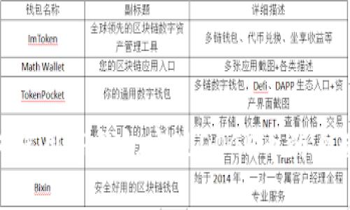 : 如何使用TP钱包实现DOGE币的自动转入