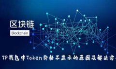 : TP钱包中Token价格不显示的原因及解决方案