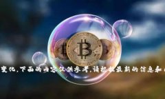 注意：由于区块链和加密货币市场的快速变化，