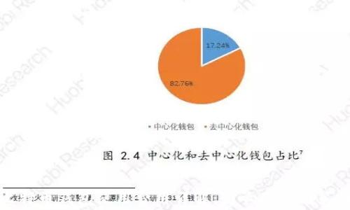 
比特币钱包使用费用详解：影响因素与策略