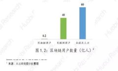 如何在TP钱包中恢复备份：完整指南