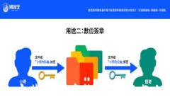 如何在U盘上安装比特币钱包：全面教程与安全指