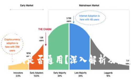 思考一个的

钱包助记词是否通用？深入解析及最佳实践
