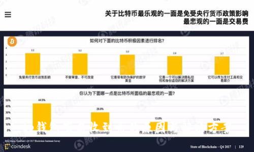 tp钱包莫名收到币的原因与解决方案