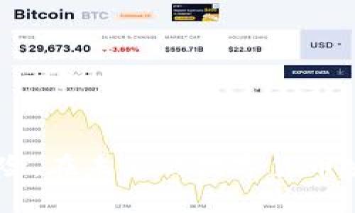思考一个的  
优质的TP钱包内转账指南：安全、快速、实用技巧  

相关关键词  
 TP钱包, 内转账, 数字货币, 钱包安全 /guanjianci  

详细介绍  

TP钱包作为一种快捷的数字货币钱包，让用户能够方便地进行各类交易，尤其在内转账方面更是高效。然而，随着虚拟货币的普及及其带来的操作便利性，很多用户在进行内转账时仍然面临着各种问题和疑虑。在本篇文章中，我们将深入探讨TP钱包内转账的流程、安全性和相关技巧，帮助用户更好地使用这一数字工具。

什么是TP钱包？  
TP钱包（Trust Phone钱包）是一种集成多种数字资产的数字钱包，用户可以用它来存储、转账及管理不同种类的数字货币。TP钱包皮肤简单友好，支持多种主流数字货币如比特币（BTC）、以太坊（ETH）、USDT等，并为用户提供了方便的转账及交换功能。用户通过TP钱包可以快速进行数字货币的存取款，以及在钱包内进行内转账，从而提升了数字资产管理的便捷性。

TP钱包的内转账流程  
TP钱包的内转账流程相对简单，下面将详细介绍这一过程：  
ol  
listrong登录钱包/strong：
首先，用户需要在手机或电脑上打开TP钱包客户端并登录。确保输入正确的账户信息以防止登录失败。/li  
listrong选择转账功能/strong：
登录后，用户可以在首页找到“转账”或“转账至好友”的选项，点击以进入转账界面。/li  
listrong输入转账信息/strong：
在转账界面中，用户需要输入接收方的TP钱包地址及转账金额，并确认发送的货币种类。同时，用户可以选择填写备注信息/li  
listrong确认转账/strong：
在所有信息输入完成后，用户需要检查确认转账信息的完整性和准确性。无误后，点击确认按钮完成转账。/li  
listrong查看转账状态/strong：
转账完成后，用户可以在交易记录中查看转账状态，并确认接收方是否成功收到转账款项。/li  
/ol

TP钱包内转账的安全性  
虽然TP钱包的转账功能便捷，但用户在操作过程中仍需特别注意安全性问题。以下是一些提升TP钱包内转账安全性的建议：  
ul  
listrong启用两步验证/strong：
为了增强账户安全性，建议用户启用两步验证。即使密码被盗，黑客也无法轻易登录账户进行转账操作。/li  
listrong保持软件更新/strong：
定期更新TP钱包客户端，确保使用的是最新版本。更新通常包括安全漏洞的修复和性能，能有效提高安全性。/li  
listrong谨慎操作公钥与私钥/strong：
用户在进行转账时需谨慎对待公钥及私钥，务必确保其不被第三方窃取。私钥是钱包安全的重要保证，绝对不能泄露给任何人。/li  
listrong避免在公共网络下转账/strong：
在公共Wi-Fi环境下进行转账有一定风险，建议使用个人安全网络进行重要交易，以防被黑客攻击。/li  
/ul

TP钱包内转账的常见问题  
随着TP钱包的使用频率增加，用户在转账时难免会遇到种种疑虑。下面是一些常见的内转账问题及其解决方案：  

h41. 为什么我的转账没有到账？/h4  
转账没有到账通常可能由以下几个原因造成：  
ul  
listrong网络延迟/strong：
数字货币交易依赖于区块链网络的确认，如果网络拥堵，交易确认的时间可能会延长。此外，某些情况下，转账在网络中出现延迟，也会导致到账延迟。/li  
listrong输入地址错误/strong：
如果用户在填写接收方的钱包地址时出错，转账可能会发送到错误的账户，造成资产损失。因此，务必仔细检查转账地址，确保其准确无误。/li  
listrong区块链确认不足/strong：
某些数字货币在发送后，需要经过一定的区块链确认次数才能完成转账。如果用户选择的交易费用较低，可能导致确认时间延长。/li  
/ul  
如果转账确实未到账，可以向TP钱包客服寻求帮助，协助查看交易状态并纠正问题。  

h42. 如何降低内转账的手续费？/h4  
有时候，用户会发现TP钱包内转账涉及较高的手续费，降低手续费的方法如下：  
ul  
listrong选择合适的转账时间/strong：
在网络较为空闲时进行转账，交易费用往往较低。例如，周末或凌晨时段内，网络拥堵较少。/li  
listrong调整手续费设置/strong：
某些钱包允许用户自定义交易费用，降低费用设置后可能会导致等待时间延长，但能有效降低手续费。/li  
listrong根据交易量大小选择币种/strong：
不同数字货币之间的手续费有所不同，用户可以选择手续费较低的币种进行转账。/li  
/ul  

h43. 在TP钱包进行内转账是否安全？/h4  
使用TP钱包进行内转账是相对安全的，但用户仍需要履行一定的安全措施，如：  
ul  
listrong定期更改密码/strong：
定期更改TP钱包的登录密码，并使用复杂的密码组合可以有效提升账户安全性，防止账户被入侵。/li  
listrong不在不安全的设备上使用钱包/strong：
避免在公共设备或他人手机上登录TP钱包，以防止账号信息被盗。/li  
listrong时刻留意账户活动/strong：
定期查看交易记录，发现可疑交易及时锁定账户并与服务提供商联系。/li  
/ul  

h44. TP钱包的客户支持怎样？/h4  
TP钱包提供24小时客户支持服务，用户在使用过程中遇到任何问题，可以随时通过以下渠道寻求帮助：  
ul  
listrong在线客服/strong：
TP钱包客户端内置在线客服功能，用户可以直接与客服人员沟通，解决具体问题。/li  
listrong官方社区和论坛/strong：
TP钱包的用户社区和论坛里汇聚很多用户经验及解决方案，可以帮助用户找到合适的答案。/li  
listrong社交媒体及邮箱支持/strong：
用户还可以通过TP钱包的社交媒体或官方邮箱进行联系，获取及时帮助。/li  
/ul  

总结而言，TP钱包的内转账功能为数字货币的管理提供了极大的便捷性。通过了解转账流程、安全措施及常见问题，用户能够更高效地进行数字货币的转账，并降低操作风险。在未来的数字货币生态中，掌握这些基本的操作技能将对用户的资产管理大有裨益。