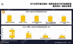 火币提U到TP钱包的详细流程解析