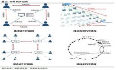 TP钱包Token官网指南：了解加密货币的安全管理与