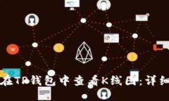 优质如何在TP钱包中查看K线图：详细指南