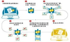 TP钱包：深入了解这一流行的数字资产管理工具