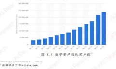 :如何在TP钱包中开通SOL（Solana）NFT和代币