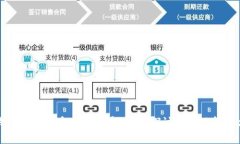 TP钱包购买的币为何数量减少？探讨原因及解决方