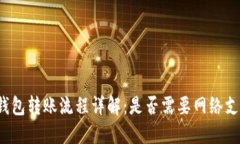 TP钱包转账流程详解：是否需要网络支持？
