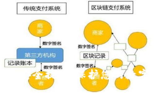 Title:
TP钱包转账安全提醒：保护您的数字资产安全
