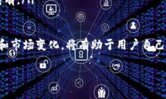   如何在TP钱包中领取空投？详细攻略与注意事项