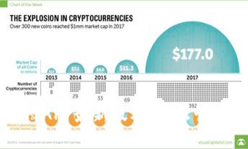 TP钱包下载官网APP最新版本：轻松管理您的数字资产