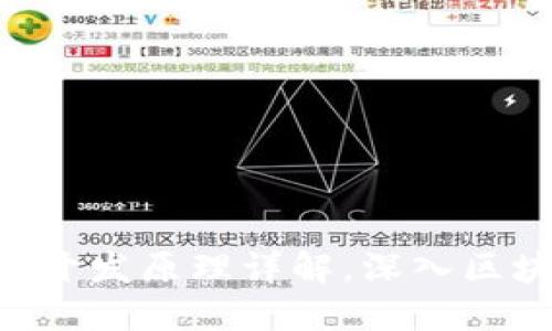 TokenPocket钱包开发原理详解，深入区块链数字资产管理