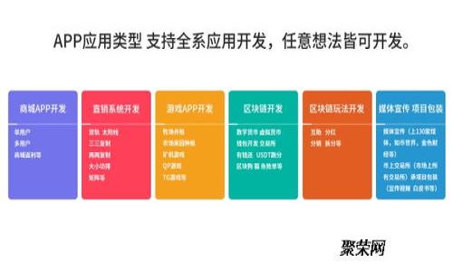 2025必看：OK交易平台安卓版使用指南，助你稳步迈向成功交易